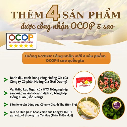 Năm 2024 có thêm 4 sản phẩm đạt OCOP 5 sao